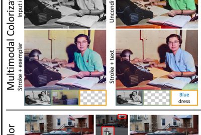 2022 SA Technical Papers_Huang_UniColor: A Unified Framework for Multi-Modal Colorization with Transformer