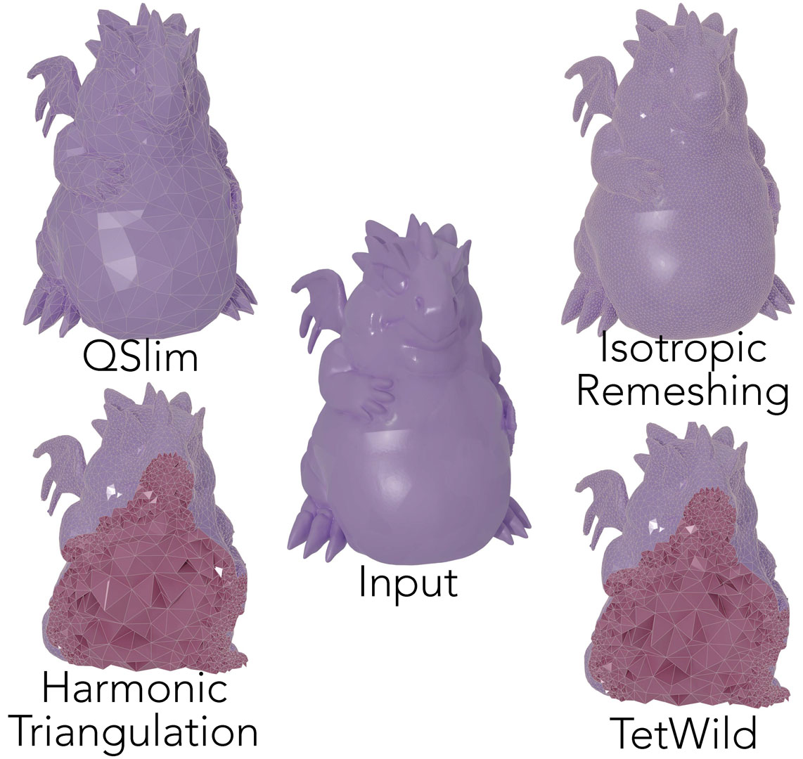 2022 SA Technical Papers_Jiang_Declarative Specification for Unstructured Mesh Editing Algorithms
