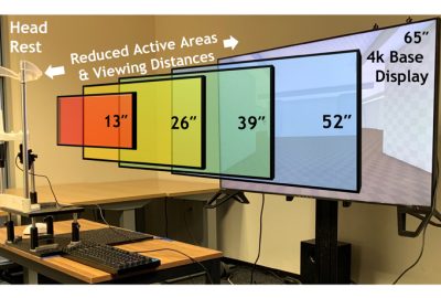 2022 SA Technical Papers_Kim_Display Size and Targeting Performance: Small Hurts, Large May Help