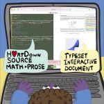 2022 SA Technical Papers_Li_H❤️rtDown: Document Processor for Executable Linear Algebra Papers