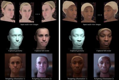 2022 SA Technical Papers_Liu_Rapid Face Asset Acquisition with Recurrent Feature Alignment