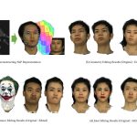 2022 SA Technical Papers_Ma_Neural Parameterization for Dynamic Human Head Editing