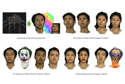 2022 SA Technical Papers_Ma_Neural Parameterization for Dynamic Human Head Editing