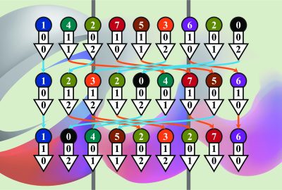 2022 SA Technical Papers_Moroto_Constant Time Median Filter using 2D Wavelet Matrix