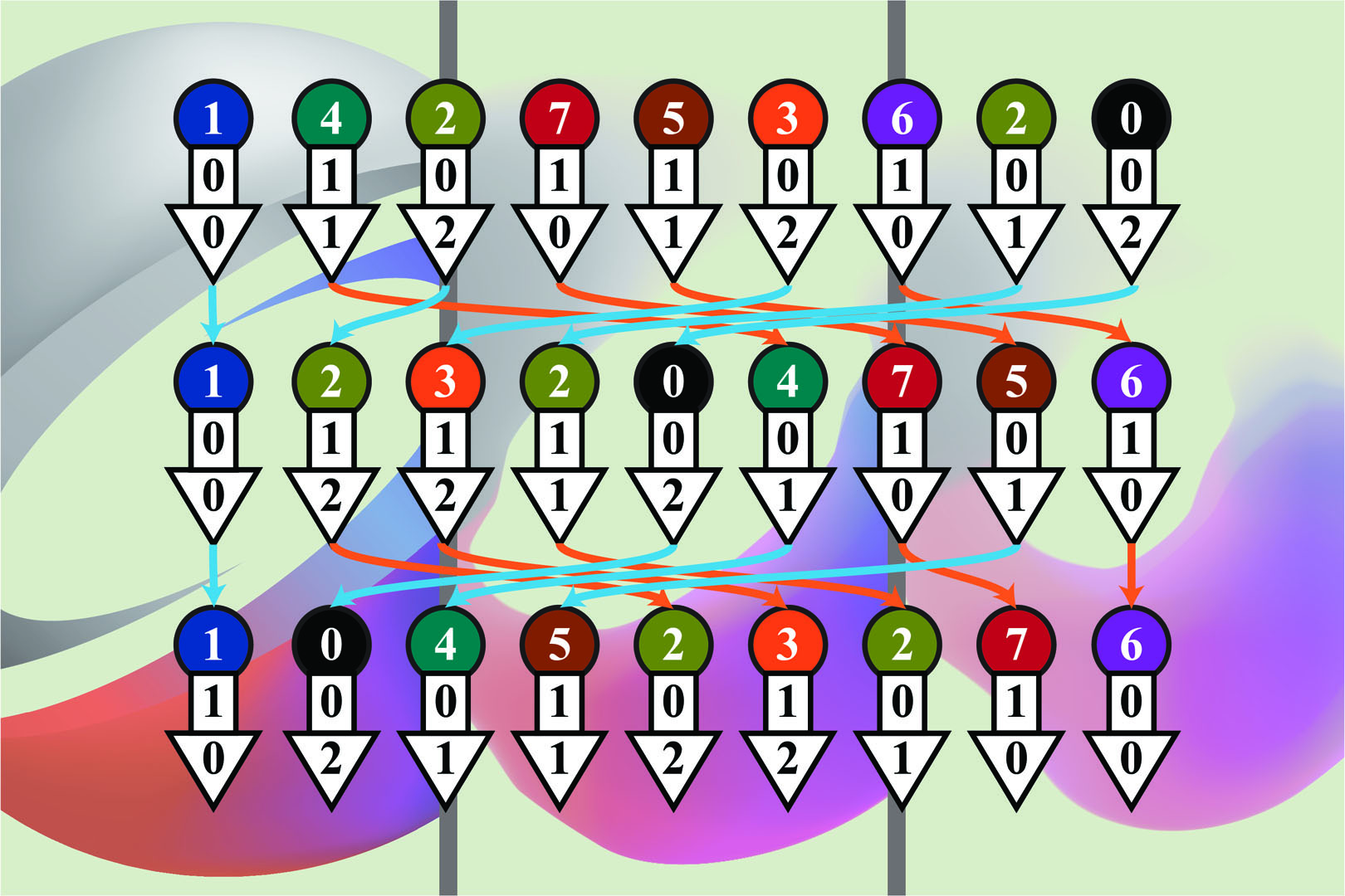 ©Yuji Moroto and Nobuyuki Umetani