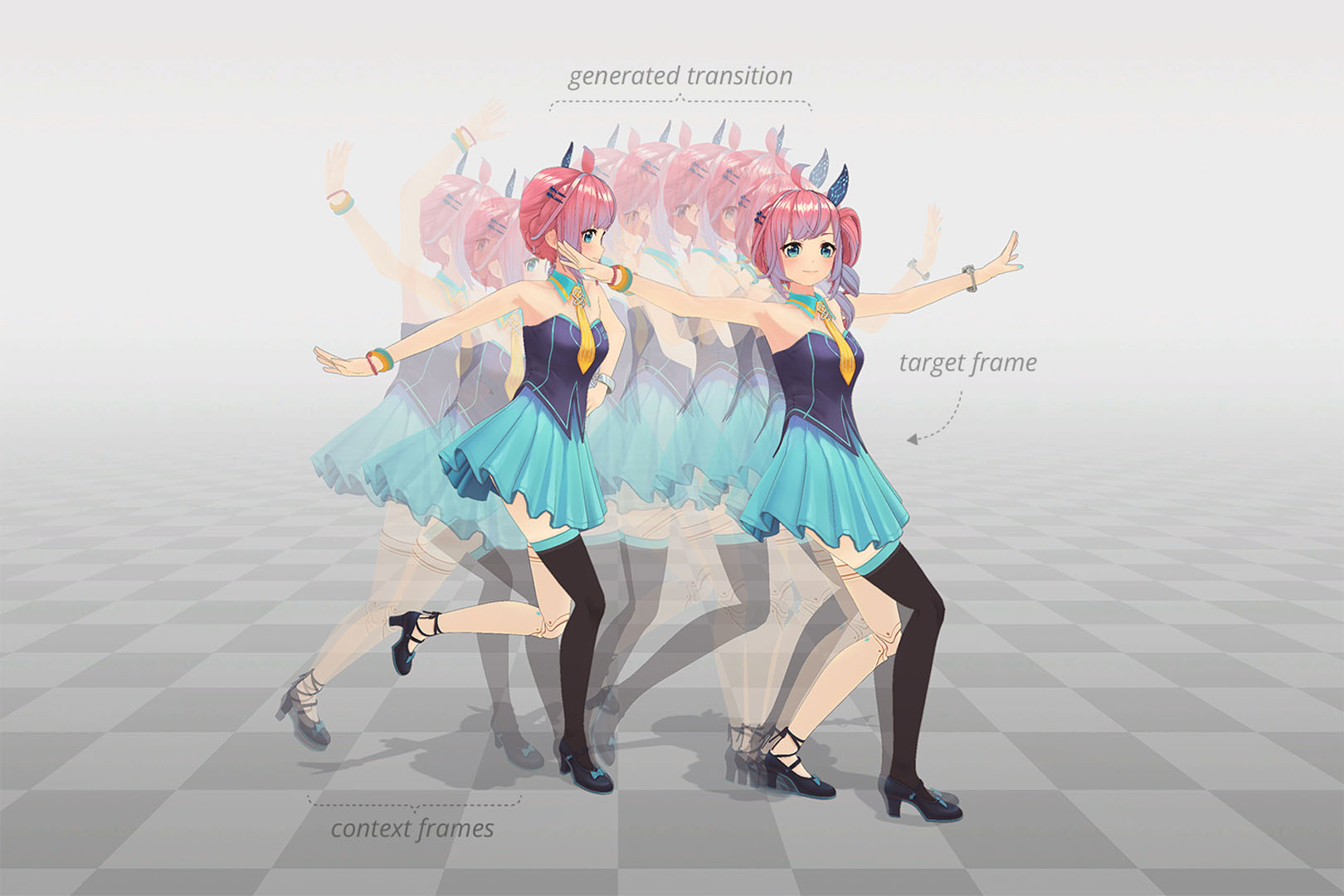 2022 SA Technical Papers_Qin_Motion In-betweening via Two-stage Transformers