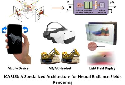 2022 SA Technical Papers_Rao_ICARUS: A Specialized Architecture for Neural Radiance Fields Rendering