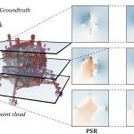 2022 SA Technical Papers_Sellán_Stochastic Poisson Surface Reconstruction