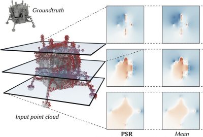 2022 SA Technical Papers_Sellán_Stochastic Poisson Surface Reconstruction