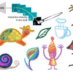 2022 SA Technical Papers_Shugrina_Neural Brushstroke Engine: Learning a Latent Style Space of Interactive Drawing Tools