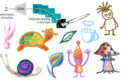 2022 SA Technical Papers_Shugrina_Neural Brushstroke Engine: Learning a Latent Style Space of Interactive Drawing Tools