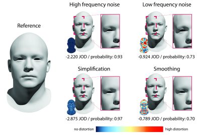 2022 SA Technical Papers_Wolski_Geo-metric: A Perceptual Dataset of Distortions on Faces