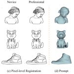 2022 SA Technical Papers_Xiao_DifferSketching: How Differently Do People Sketch 3D Objects?