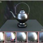 2022 SA Technical Papers_Xu_Lightweight Neural Basis Functions for All-Frequency Shading