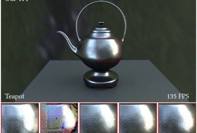 2022 SA Technical Papers_Xu_Lightweight Neural Basis Functions for All-Frequency Shading