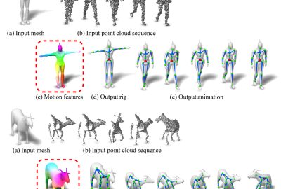 2022 SA Technical Papers_Xu_MoRig: Motion-Aware Rigging of Character Meshes from Point Clouds