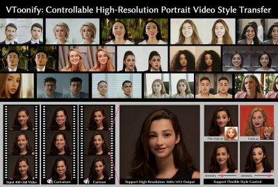2022 SA Technical Papers_Yang_VToonify: Controllable High-Resolution Portrait Video Style Transfer