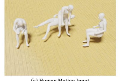 2022 SA Technical Papers_Ye_Scene Synthesis from Human Motion
