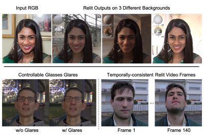2022 SA Technical Papers_Yeh_Learning to Relight Portrait Images via a Virtual Light Stage and Synthetic-to-Real Adaptation