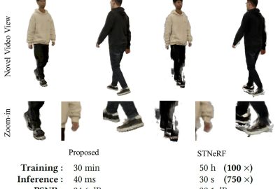 2022 SA Technical Papers_Zhang_Differentiable Point-Based Radiance Fields for Efficient View Synthesis