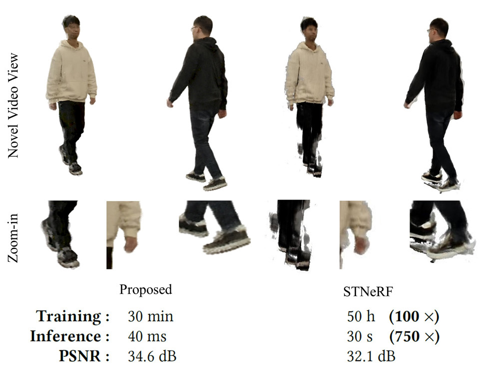 2022 SA Technical Papers_Zhang_Differentiable Point-Based Radiance Fields for Efficient View Synthesis