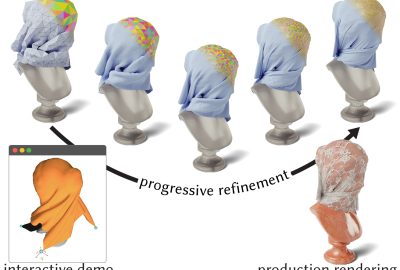 2022 SA Technical Papers_Zhang_Progressive Simulation for Cloth Quasistatics
