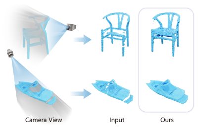 2022 SA Technical Papers_Zhang_Shape Completion with Points in the Shadow