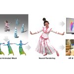 2022 SA Technical Papers_Zhao_Human Performance Modeling and Rendering via Neural Animated Mesh