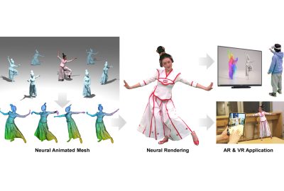 2022 SA Technical Papers_Zhao_Human Performance Modeling and Rendering via Neural Animated Mesh