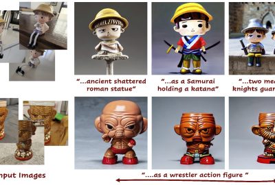 2023 SA_Technical_Papers_Alaluf_A Neural Space-Time Representation for Text-to-Image Personalization