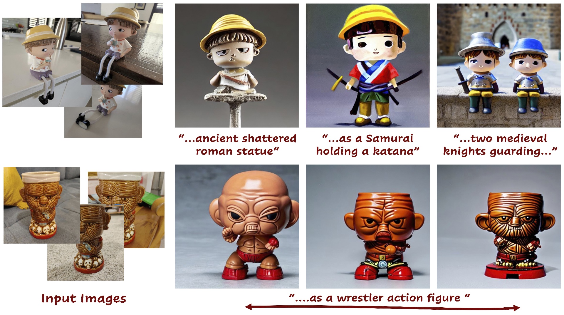 2023 SA_Technical_Papers_Alaluf_A Neural Space-Time Representation for Text-to-Image Personalization