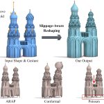 2023 SA_Technical_Papers_Araújo_Slippage-Preserving Reshaping of Human-Made 3D Content
