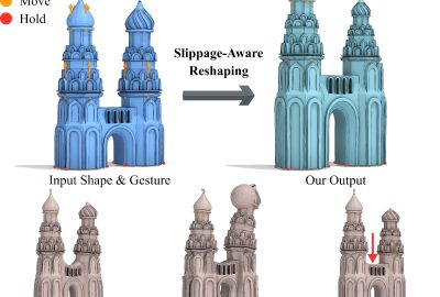 2023 SA_Technical_Papers_Araújo_Slippage-Preserving Reshaping of Human-Made 3D Content
