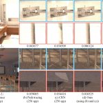 2023 SA_Technical_Papers_Back_Input-Dependent Uncorrelated Weighting for Monte Carlo Denoising