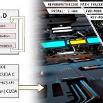 2023 SA_Technical_Papers_Bangaru_SLANG.D_Fast, Modular and Differentiable Shader Programming