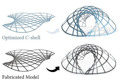 2023 SA_Technical_Papers_Becker_C-shells_Deployable Gridshells with Curved Beams