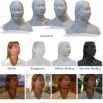 2023 SA_Technical_Papers_Bharadwaj_FLARE_Fast Learning of Animatable and Relightable Mesh Avatars