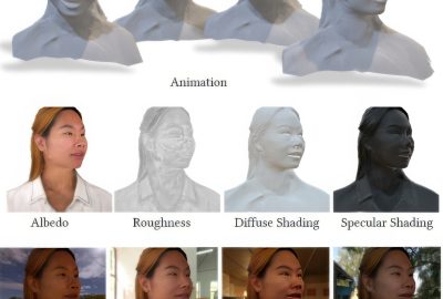 2023 SA_Technical_Papers_Bharadwaj_FLARE_Fast Learning of Animatable and Relightable Mesh Avatars