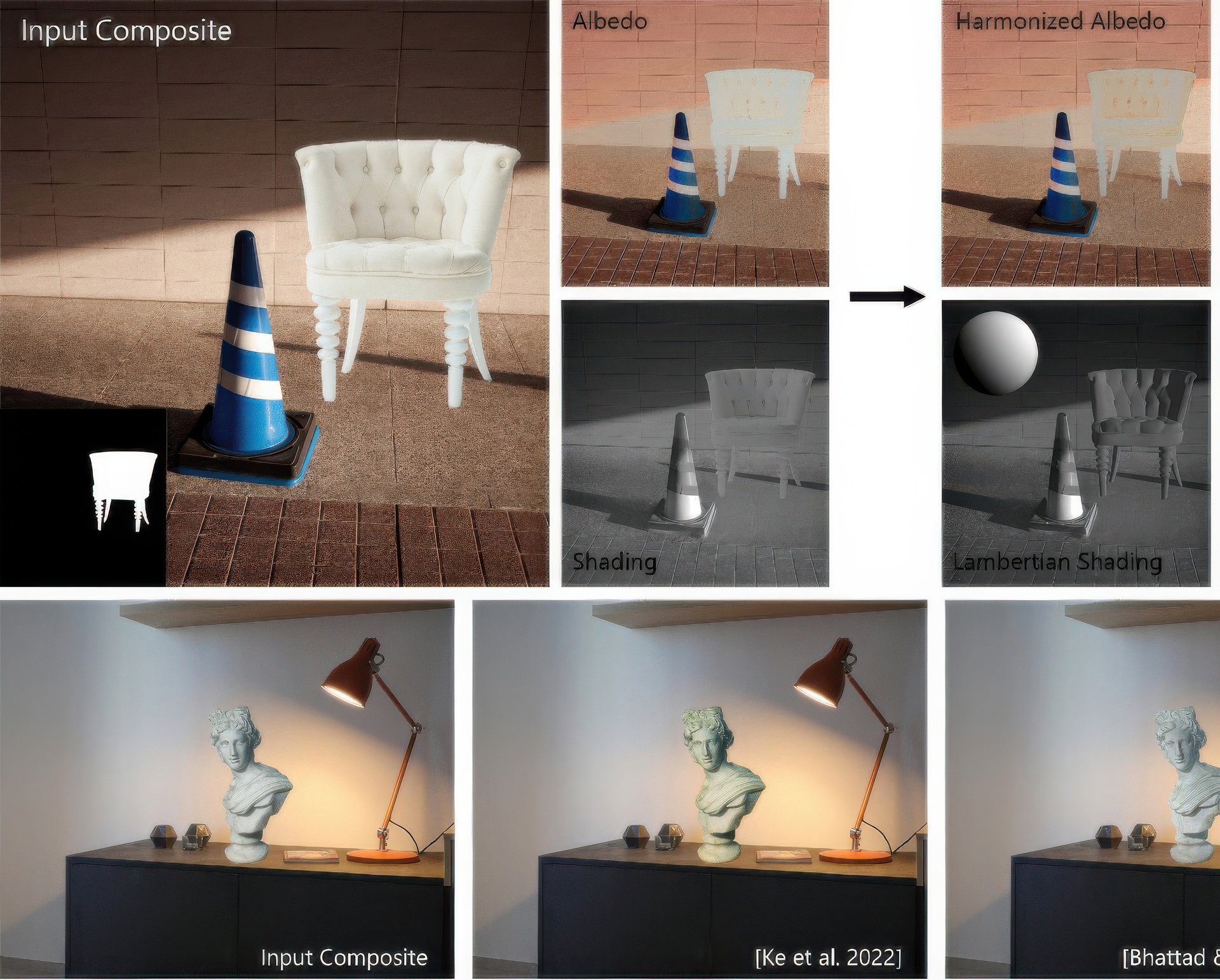 2023 SA_Technical_Papers_Careaga_Intrinsic Harmonization for Illumination-Aware Image Compositing