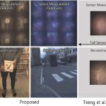 2023 SA_Technical_Papers_Chakravarthula_Thin On-Sensor Nanophotonic Array Cameras