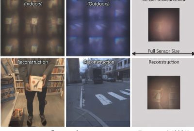 2023 SA_Technical_Papers_Chakravarthula_Thin On-Sensor Nanophotonic Array Cameras