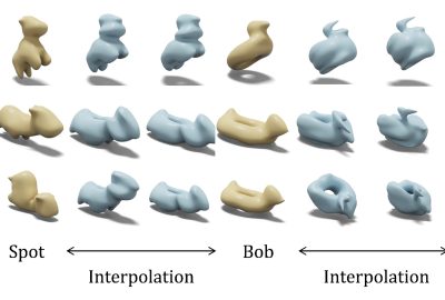 2023 SA_Technical_Papers_Chang_LiCROM_Linear-Subspace Continuous Reduced Order Modeling with Neural Fields