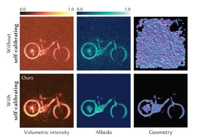 2023 SA_Technical_Papers_Choi_Self-Calibrating, Fully Differentiable NLOS Inverse Rendering