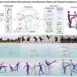 2023 SA_Technical_Papers_Cong_Efficient Human Motion Reconstruction from Monocular Videos with Physical Consistency Loss