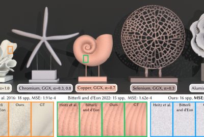 2023 SA_Technical_Papers_Cui_Multiple-bounce Smith Microfacet BRDFs using the Invariance Principle