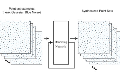 2023 SA_Technical_Papers_Doignies_Example-Based Sampling with Diffusion Models