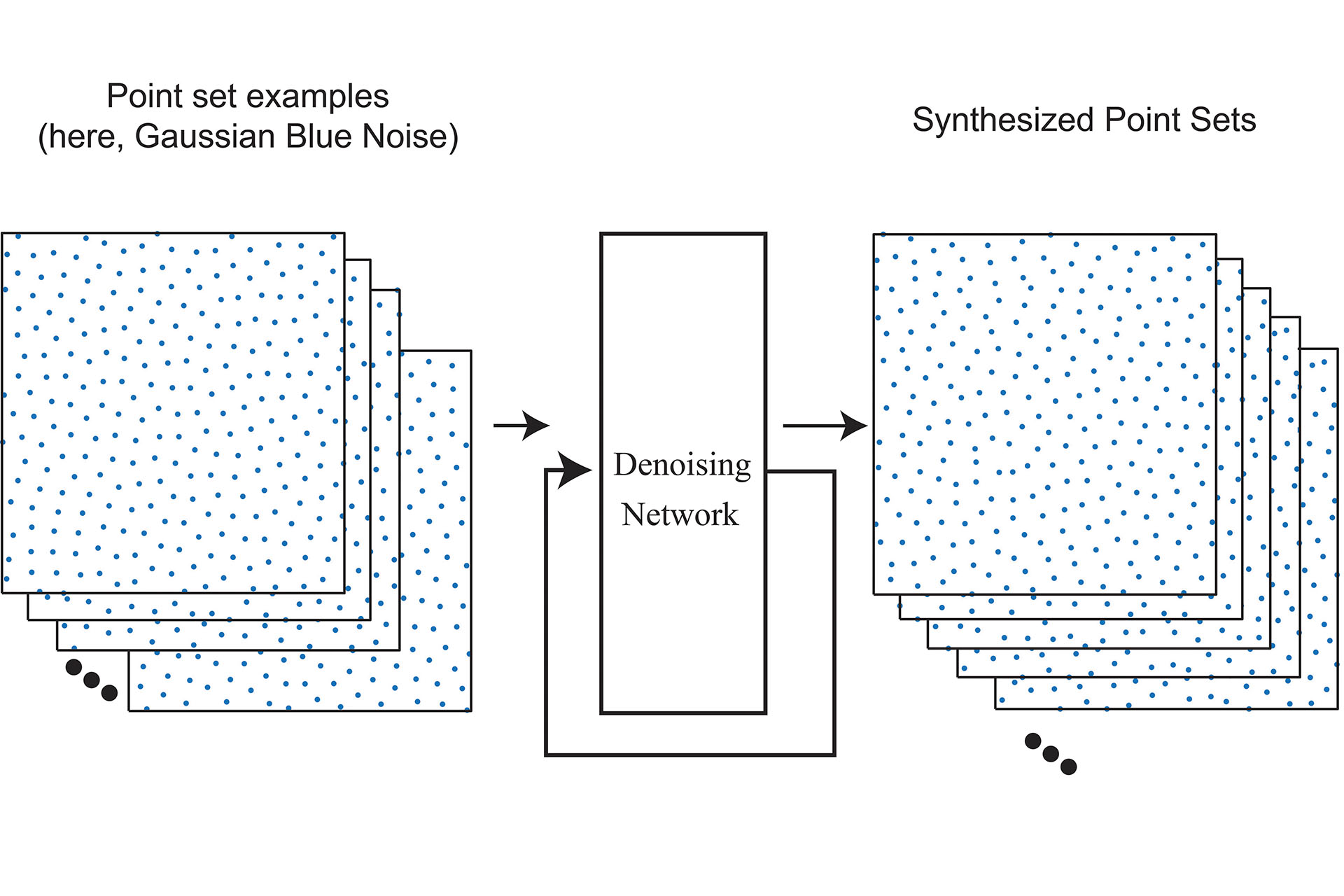 2023 SA_Technical_Papers_Doignies_Example-Based Sampling with Diffusion Models