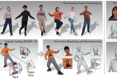 2023 SA_Technical_Papers_Dong_SAILOR_Synergizing Radiance and Occupancy Fields for Live Human Performance Capture