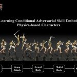 2023 SA_Technical_Papers_Dou_C∑ASE_Learning Conditional Adversarial Skill Embeddings for Physics-based Characters