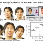 2023 SA_Technical_Papers_Duan_BakedAvatar_Baking Neural Fields for Real-Time Head Avatar Synthesis